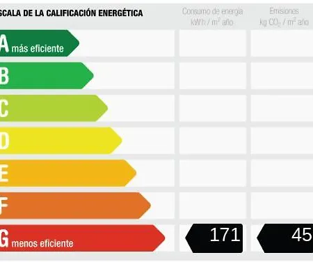 Sweet Cruz Apartamento Santa Cruz de Tenerife
